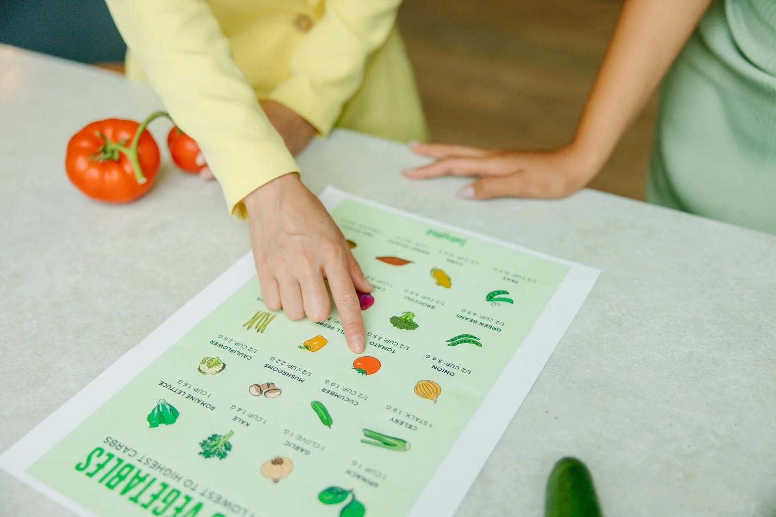Best Diet Plans for 2026: Top Nutrition Strategies Ranked by Science and AI